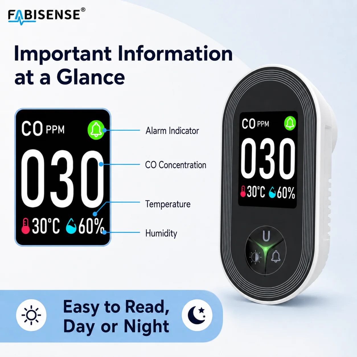 FABISENSE 24D Koolmonoxide Det - Co Detector Plug recensie en prijs