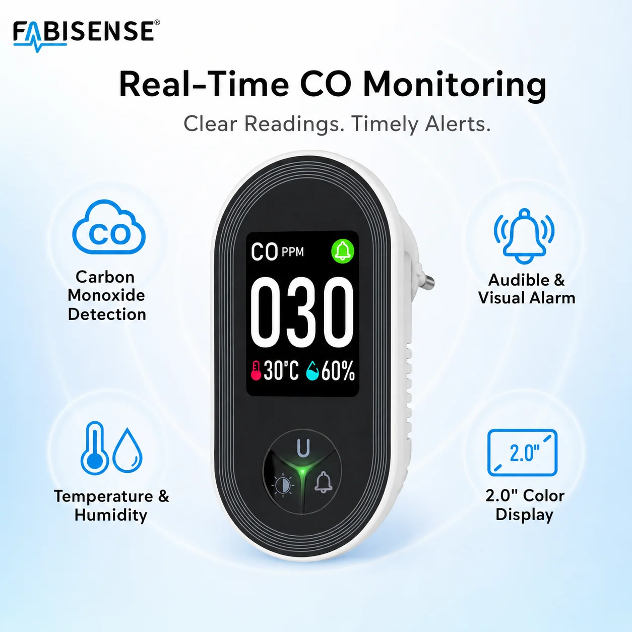 FABISENSE 24D Koolmonoxide Det - Co Detector Plug recensie en prijs