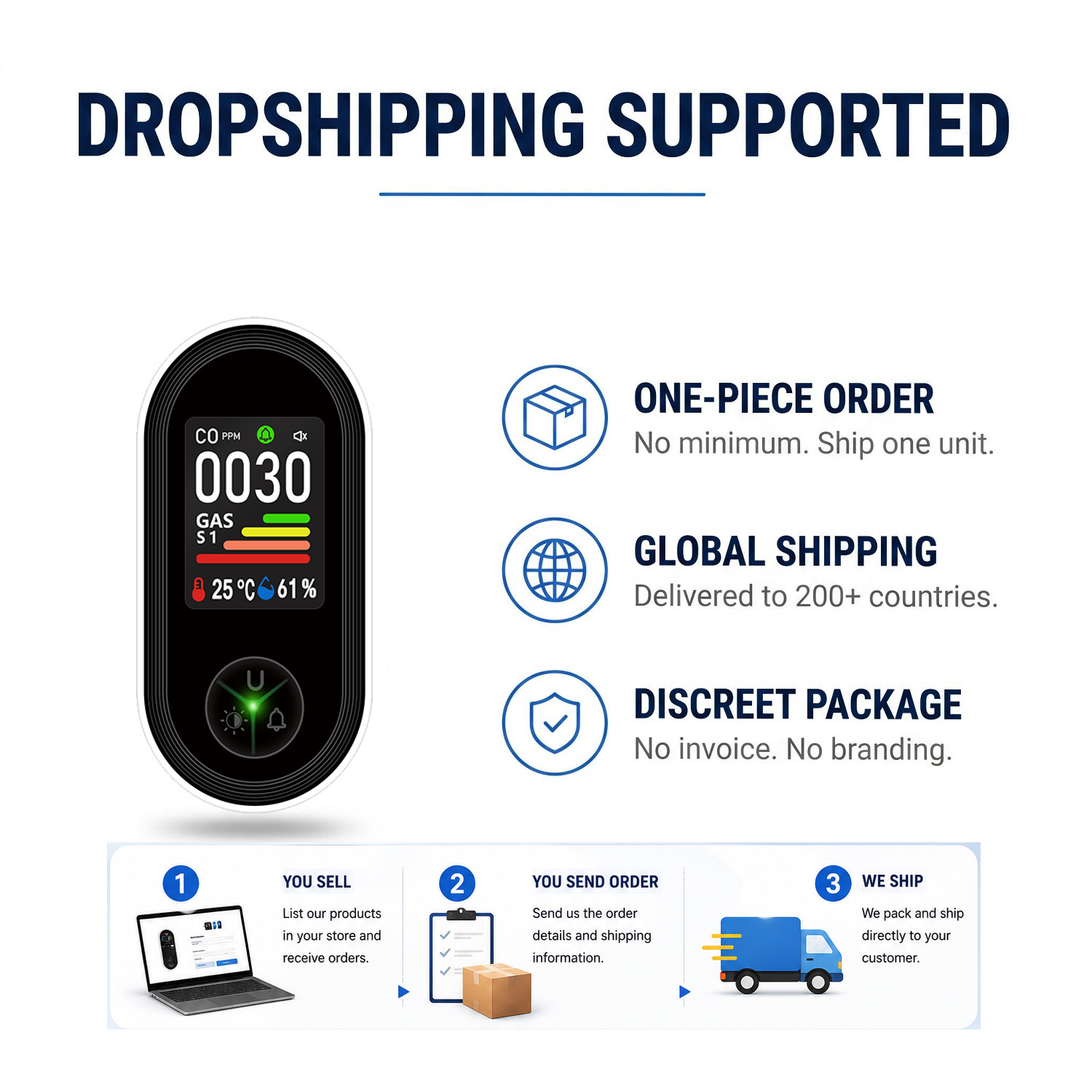 OEM Plug-in 4-in-1 CO-detector - Co Detector Plug recensie en prijs